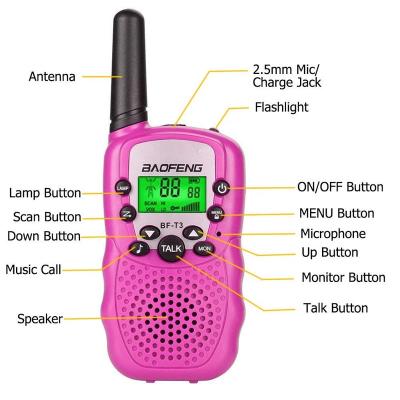 China 2021 Hot Selling ABS Amazon Kids Long Range Walkie Talkie Set 3 Packs With LCD Flashlight Kids Walkie Talkies For Kids for sale