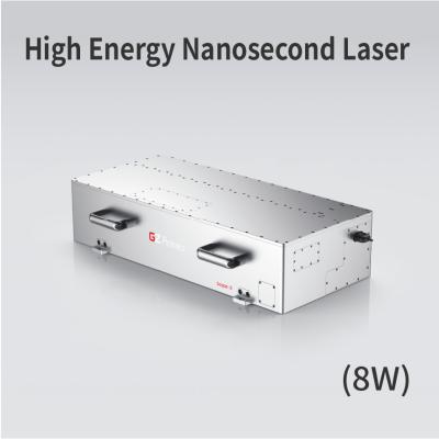 China 8W High Energy Nanosecond Laser Energie-efficiëntie met waterkoeling Te koop