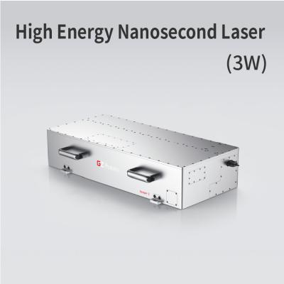 China 3W Nanoseconde Pulsed Fiber Laser Gemakkelijk te installeren met aanpasbaar ontwerp Te koop