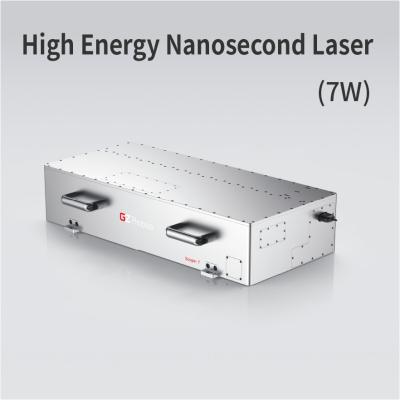 China 7W hoge betrouwbaarheid Nanosecond Pulsed Fiber Laser gemakkelijk te gebruiken voor reiniging Te koop