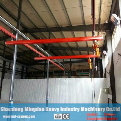 China 800KG Customized Light Duty Monorail KBK Modular Light Crane System for Sale for sale