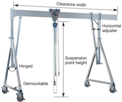 China MD Brand 2018 Hot Sale Mini Simple Gantry Crane With Miniature Electric Hoist for sale