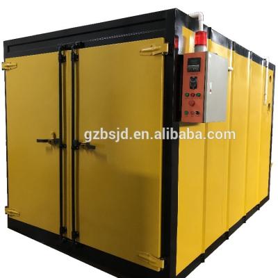 China Garment Shops 120 Pieces In Batch Jeans Industrial Electric Processing Oven For Jeans Finalizing for sale