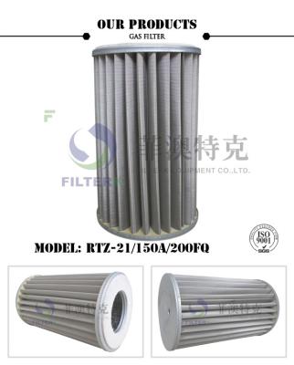 China Pleated Metal Mesh Gas Filter Element For Pipeline Industry 6.4MPa Pressure for sale