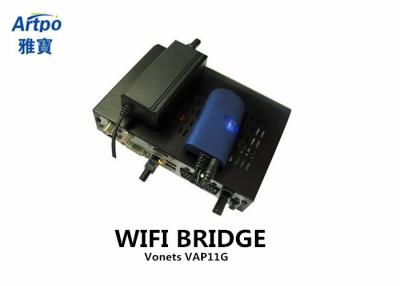 China Hafen Vonets WIFI der Brücken-DVB Zusatz-VAP 11G RJ45 für Satellitendecoder zerteilt zu verkaufen