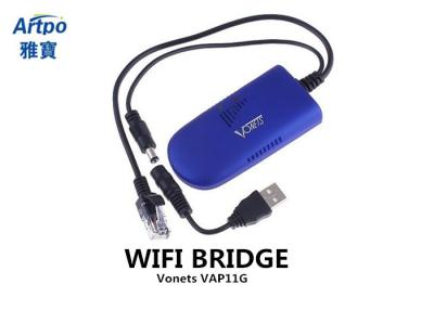 China Ponte alta dos acessórios VAP 11G WIFI do receptor satélite DVB da definição com relação RJ45 à venda