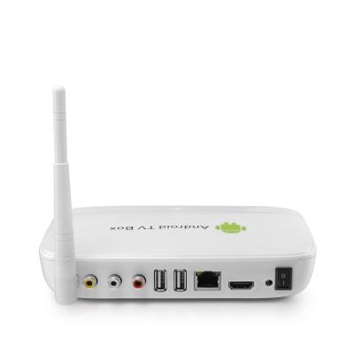 China Smart TV Box Android 4.2 SDK-718 HD player support 3G wireless for sale