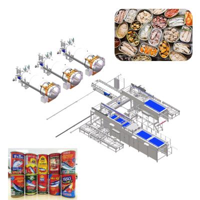 China Automatic loading and unloading of the line SUMPOT pocket automatic loading and unloading of the line for sale