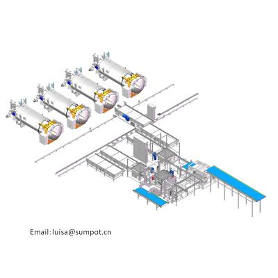 China Cost effective SUMPOT loader and unloader system for retort sterilization for sale