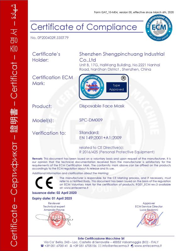 CE - Shenzhen Shengpinchuang Industrial Co., Ltd.