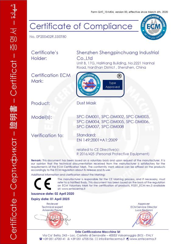 CE - Shenzhen Shengpinchuang Industrial Co., Ltd.