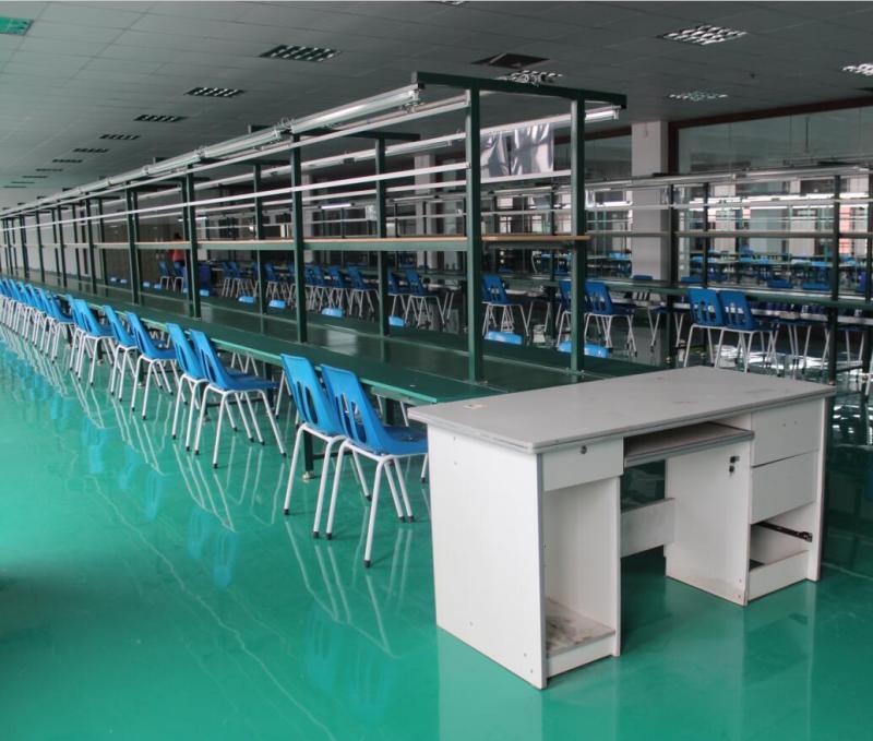 Verified China supplier - Guangzhou Mego Import & Export Co., Ltd.