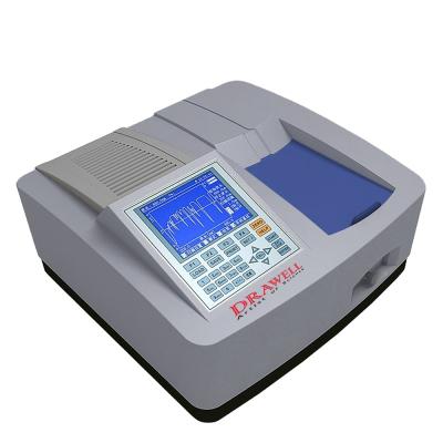 China 545x468x245mm UV Visible Spectrophotometer Manufacturer for sale