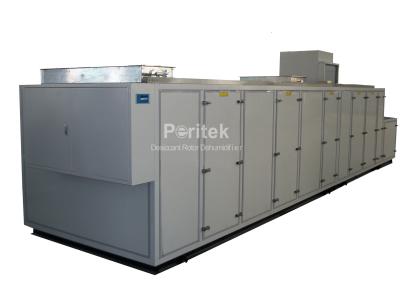 China Air Desiccant Rotor Dehumidifier 15000m³/h Airflow PLC Control for sale