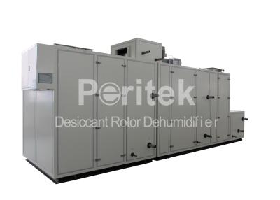 China Lage Temperatuur en Vochtigheids Modulair Dehydrerend Ontvochtigingstoestel voor Elektrolyt die, RD dryroom maken Te koop