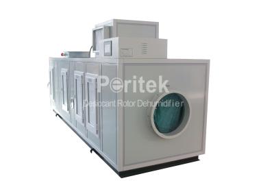 Κίνα Εμπορικό Dehumidification Dehumidification ροδών συστημάτων Desiccant προς πώληση