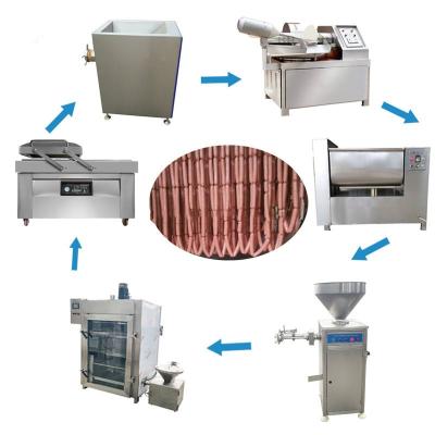 China Automatic Hungarian Chicken Sausage Making Machine Commercial for sale