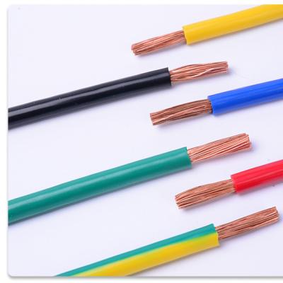 China Hot Sale Underground Ground Wire Yellow Green PVC Insulated Electrical Wire Copper Ground Ground Cable 25mm 35mm 50mm for sale