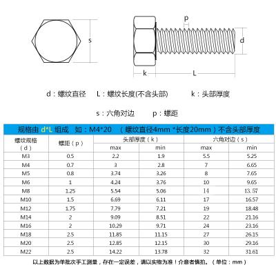 China brass hexagon head bolt zu verkaufen