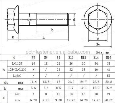 China JIS B 1189 Hex flange bolts--small series en venta