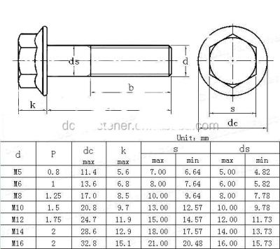 China IFI 538/536 Metric Heavy Hex Flange Screws for sale