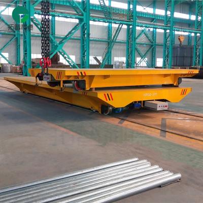 China Building Material Shops Factory Paper Use Flexible Electric Railroad High Efficiency Heavy Load Transfer Trolley for sale