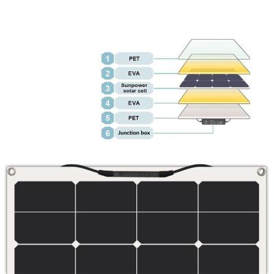 China Good Quality Low Price RV Semi Flexible OEM 200W ETFE Solar Panel SunPower Solar Panel For Water Pump Controller RV Roof for sale