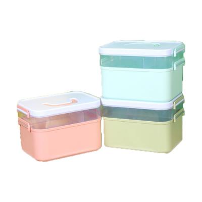 China Sustainable Plastic medicine organizer kit Medicine Box plastic storage box medicine layers for sale
