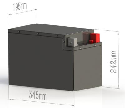 China 25.6V 100Ah Motorfietsbatterij Snel opladen Elektrische Tweewieler en driewielerbatterij Te koop