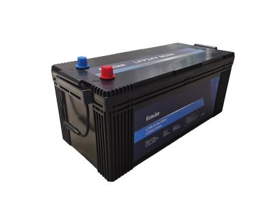 China Lithium Phosphate Battery 24V 80Ah Car Parking Air Conditioning Battery LiFePO4 for sale