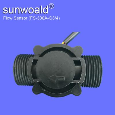 China Sunwoald DN 20