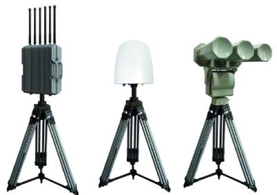 China 360° Las contramedidas avanzadas de las UAV para la integración de posicionamiento sin fisuras en venta