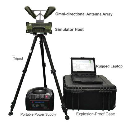 China Sistema de detecção de drones leve AM FM PM 20dBm Com controlo remoto sem fios à venda