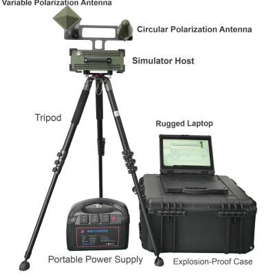 China Simulação de alvos de radar de longo alcance Detecção de drones de rádio montado em veículos UAV à venda