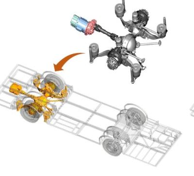 Κίνα New Bus Energy Chassis Axles Solution For Bus Vans προς πώληση