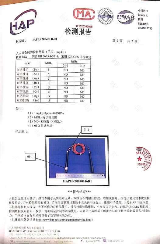 MA - Nantong Green Giant Gym Equipment Co., Ltd.