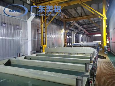 China Linha de produção automática de anodização de alumínio para equipamentos de tratamento de superfície de 700 T/mês à venda