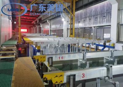 China AC 2P 220V 50HZ Abfallbehandlung Recycling-System automatisierte Anodisierungsleitung effiziente Steuerung zu verkaufen