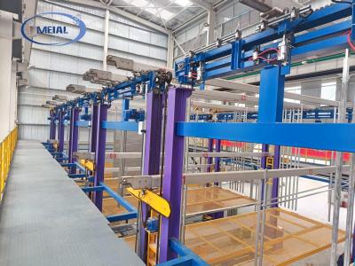 China Premium 1000 MT/Month Aluminum Anodizing Line Solutions Guangdong MEI-AL Technology for sale