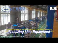 hard oxidation anodising power supply plc control 20000a 380v 50hz