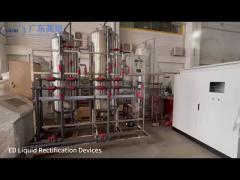 ALUMINIUM ANODIZING PRODUCTION LINE (ED)
