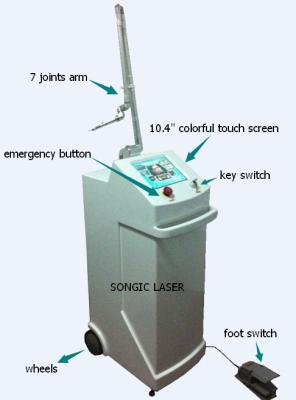 China A água absorve o equipamento da remoção da cicatriz do laser de Yag do érbio, 2940nm Er esteriliza a máquina do laser à venda