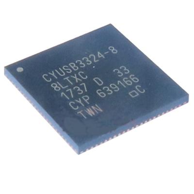 China Cypress Semiconductor RF SoC for Advanced Wireless Solutions for sale