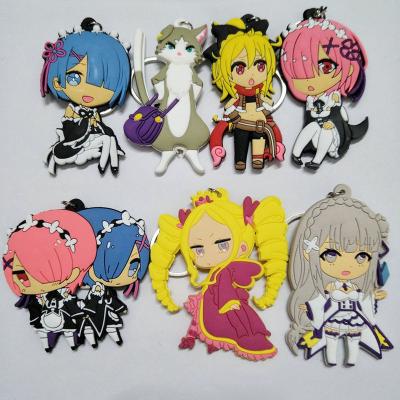 China Durable Rubber Key Ring Pendant Charms - Anime Key Chain Suitable For Lovely Girls And Little Kids For Bag Or Hang Key for sale