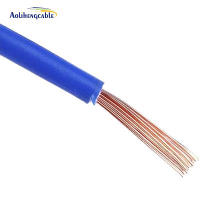 China 1 MM Single Core Coaxial Cable Customized Color Used For Power Lines for sale