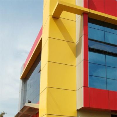 China modern exterior materials alucobond pvdf aluminum composite facade panel for sale