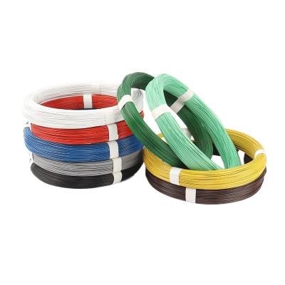 China Hot Selling 500 Kg Galvanized Wire Coil Coated Building Material PVC Coated Galvanized Wire Binding Wire for sale