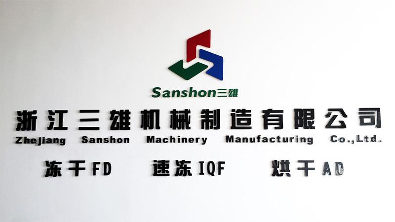 Verified China supplier - Zhejiang Sanshon Machinery Co., Ltd