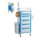 China 750*480*920mm Medical Emergency Trolley Abs en venta