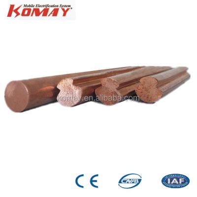 China Trolley Overhead Wire For Electric Locomotive Electric Wire For Sale for sale